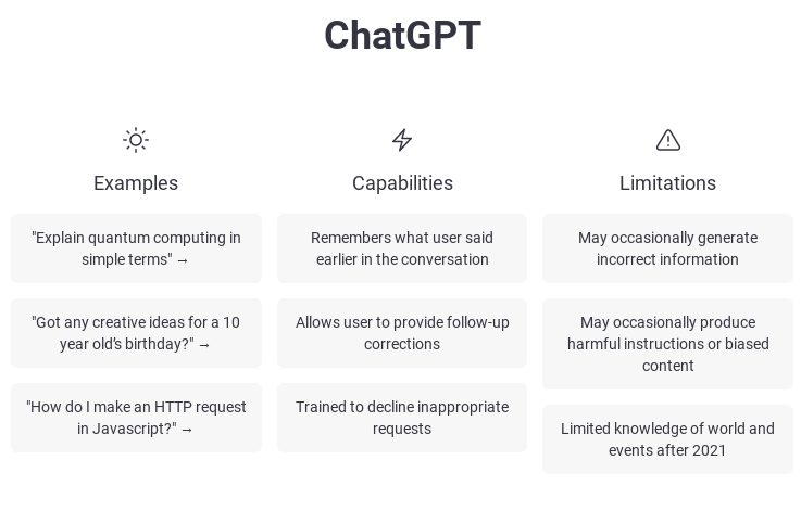 ChatGPT: how easily one can get confused.